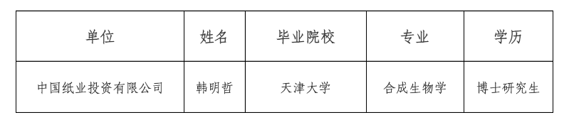 中国·拉斯维加斯(3499·官方认证)网站-Officialwebsite