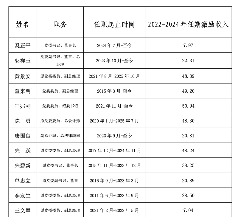 2026012211570122991_small 中国·拉斯维加斯(3499·官方认证)网站-Officialwebsite